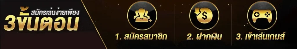 slot ฝากถอนไม่มีขั้นต่ํา